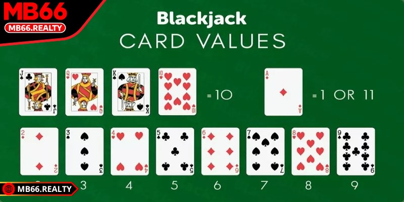 Hướng dẫn chơi blackjack thắng lớn MB66 dễ dàng, hấp dẫn Hướng dẫn chơi blackjack thắng lớn MB66 khuyến khích người chơi cược mức nhỏ